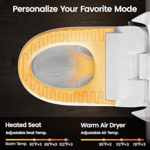 Smart Toilet with Bidet - Image 4