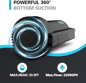 1/3 HP Submersible Pump - Image 3